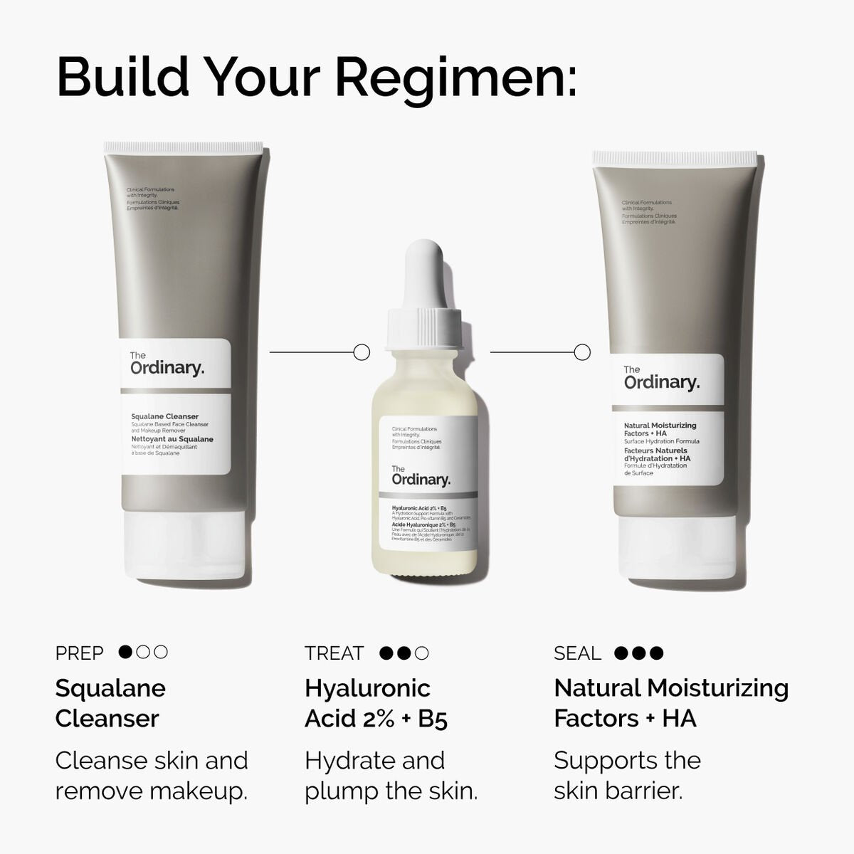 The Ordinary Hyaluronic Acid 2% + B5 (with Ceramides)