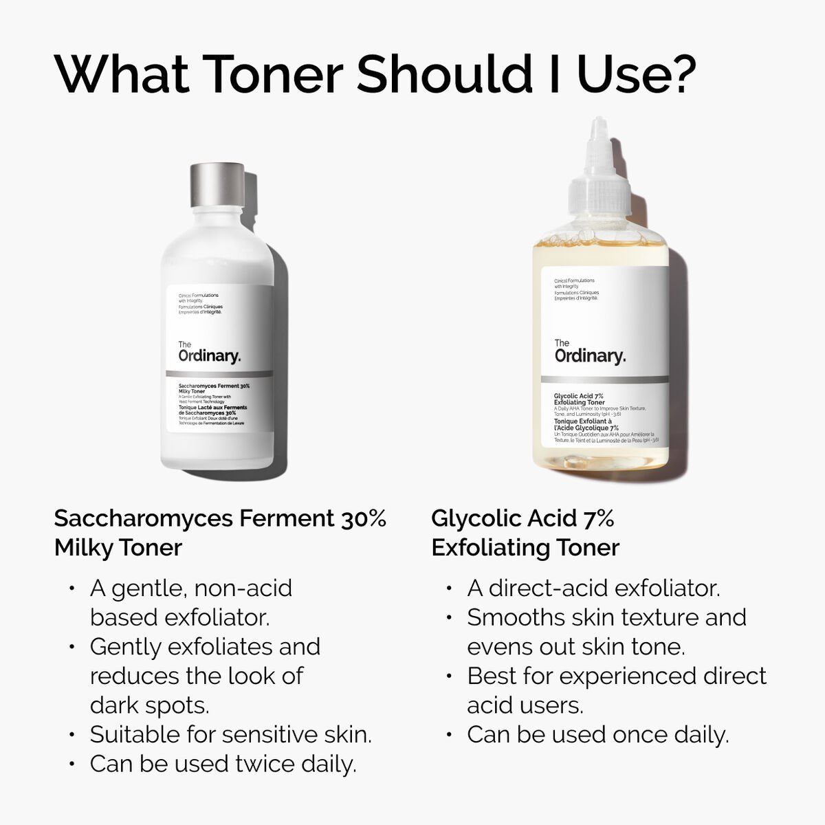 The Ordinary Saccharomyces Ferment 30% Milky Toner